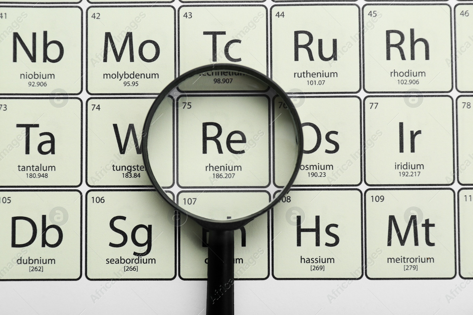 Photo of Magnifying glass on periodic table of chemical elements, top view