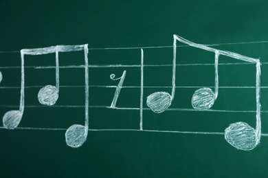 Music staff with notes on green chalkboard