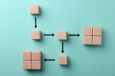 Business process organization and optimization. Scheme with wooden figures and arrows on light blue background, top view