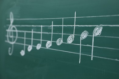Photo of Musical notes written with chalk on green board, closeup