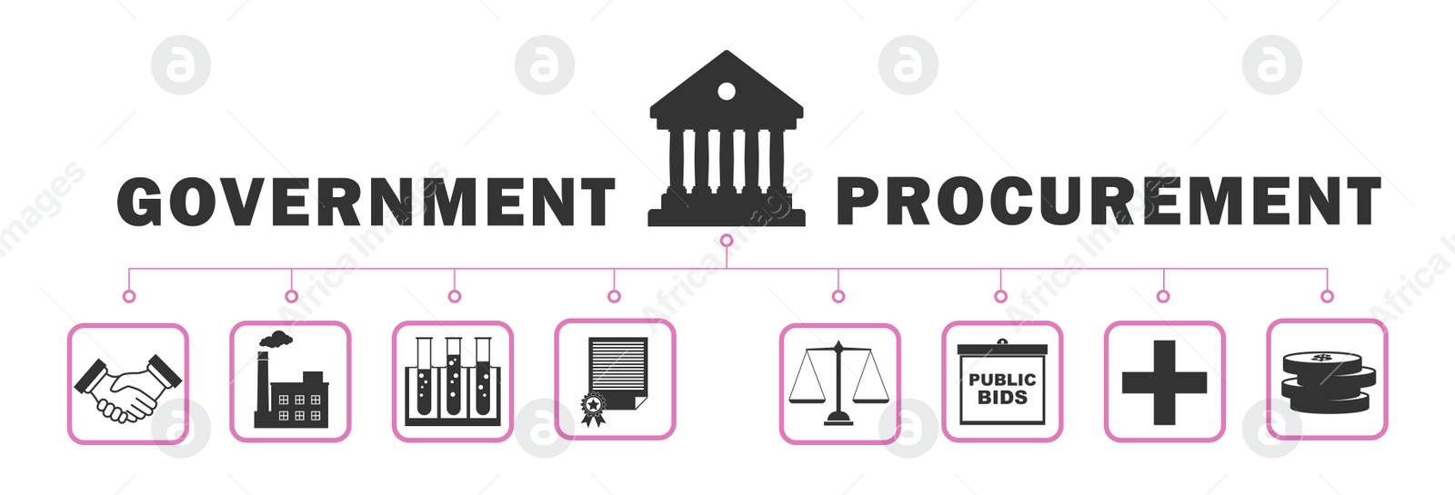 Illustration of Scheme with text Government Procurement and different icons on white background, illustration. Banner design