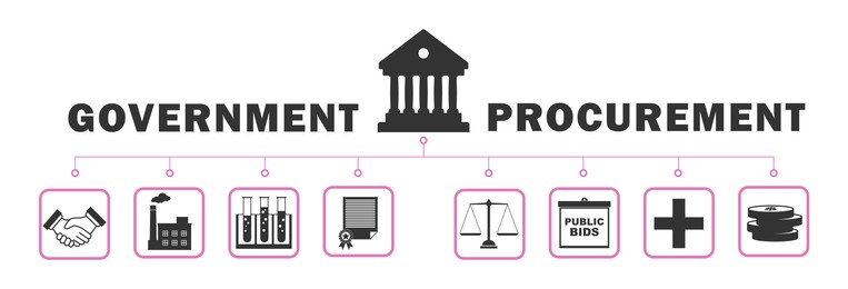 Illustration of Scheme with text Government Procurement and different icons on white background, illustration. Banner design
