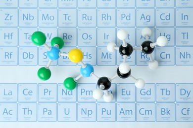 Photo of Molecular model on periodic table of chemical elements, top view