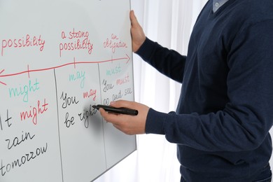 Photo of English teacher giving lesson on modal verbs near whiteboard, closeup