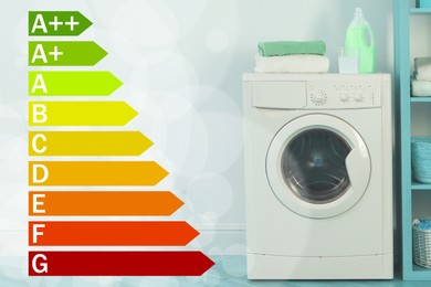 Image of Energy efficiency rating label and washing machine with laundry indoors
