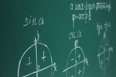 Many different math formulas written on chalkboard