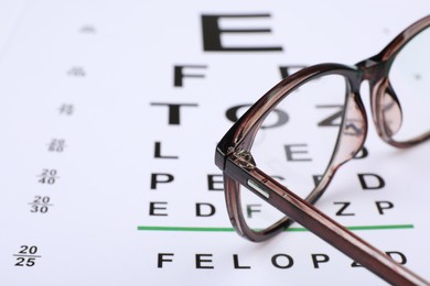 Photo of Vision test chart and glasses, closeup view