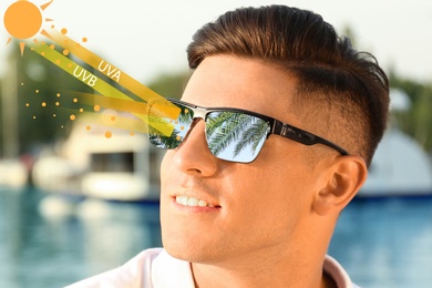 Image of Man wearing sunglasses outdoors, closeup. UVA and UVB rays reflected by lenses, illustration