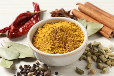 Photo of Curry powder in bowl and other spices on white wooden table