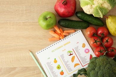 Flat lay composition with products and glycemic index chart on wooden table, space for text