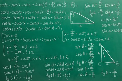Many different math formulas written on green chalkboard