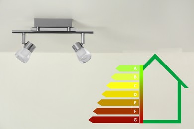 Image of Energy efficiency rating label and light fixture on ceiling indoors