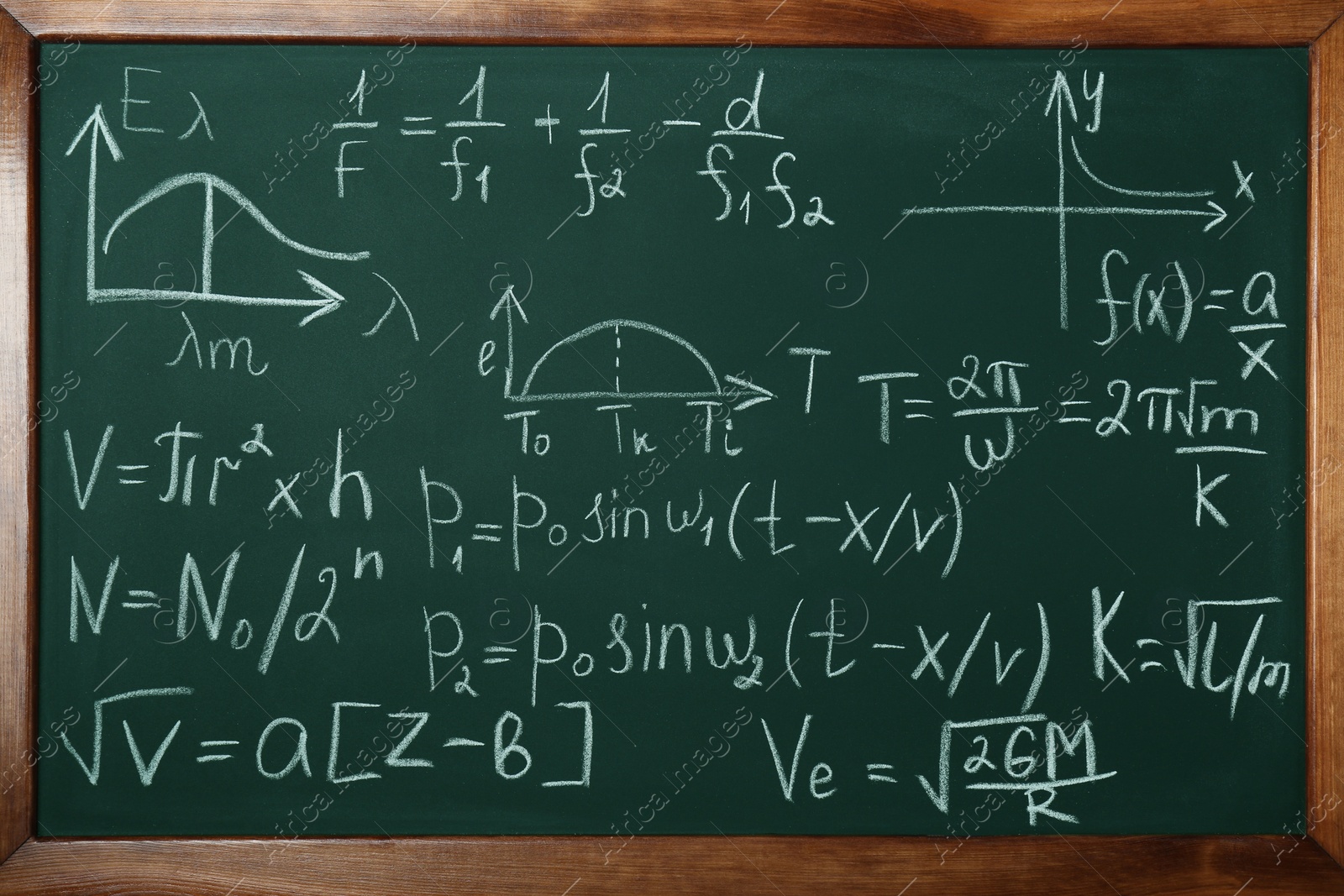 Photo of Many different math formulas written on chalkboard, closeup